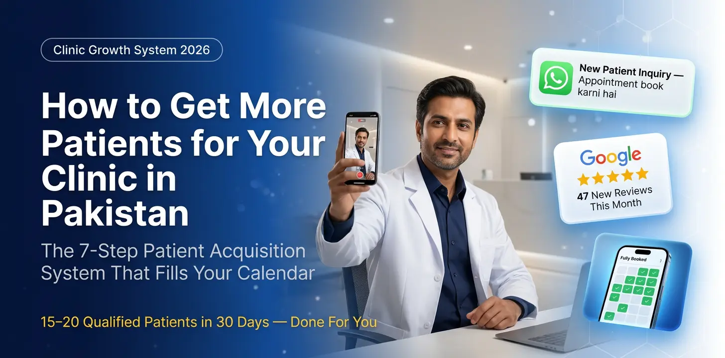 Clinic Patient Acquisition Pakistan